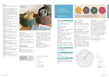 1323 Big Book of Small Projects - Crochet